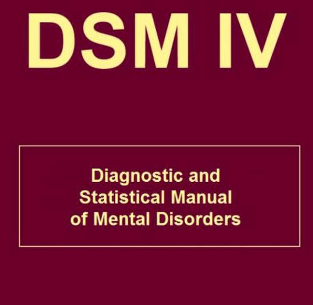 Moderne classificaties DSM en CIE 10