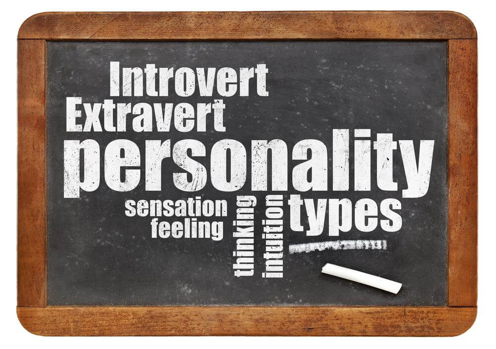 Introverter og extroverts / psykologi