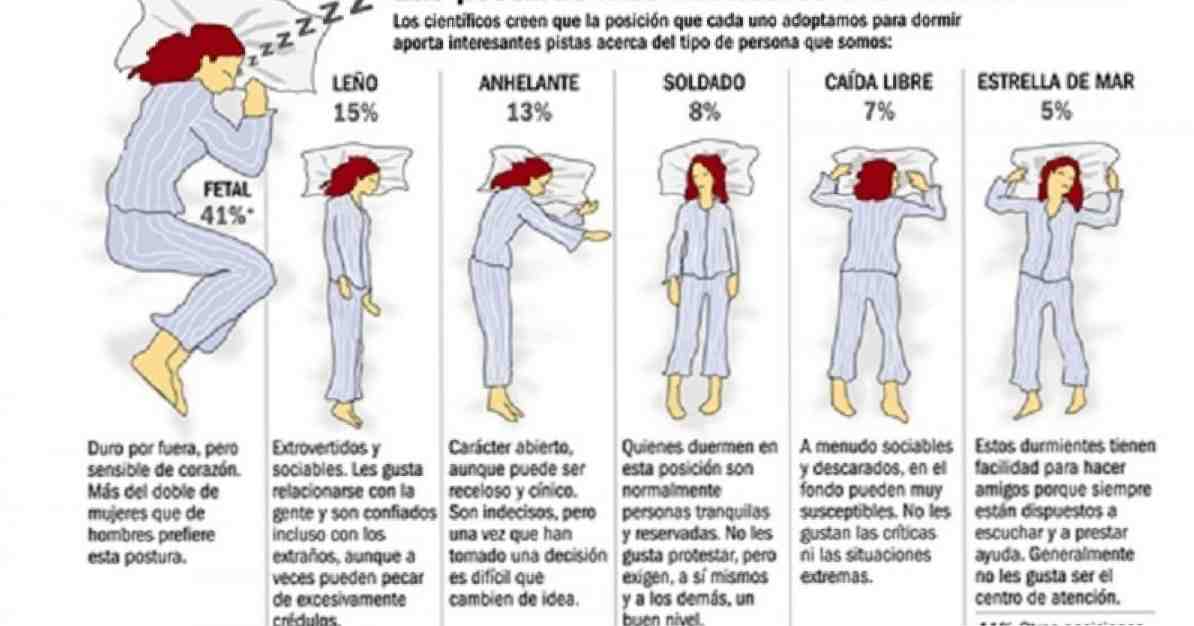 Pozícia, v ktorej spíte, hovorí veľa o vašej osobnosti / rozmanitosť