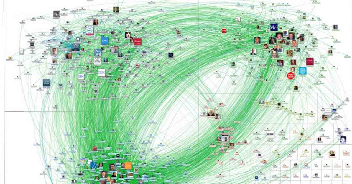 Förhållandet mellan Big Data och psykologi / psykologi