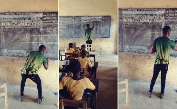 घाना के शिक्षक जो चाक और ब्लैकबोर्ड के साथ कंप्यूटर सिखाते हैं, उनका ध्यान और प्रेरणा / संस्कृति
